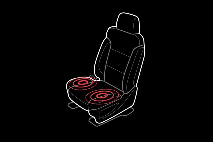 Sierra Denali 2020 seguridad