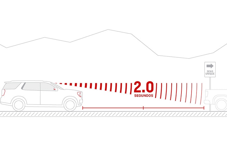 GMC Yukon 2026 Características Seguridad